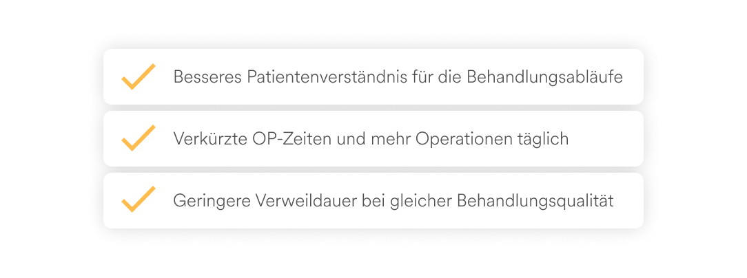 Patient Guide user journey