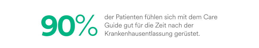 Patient Guide user journey