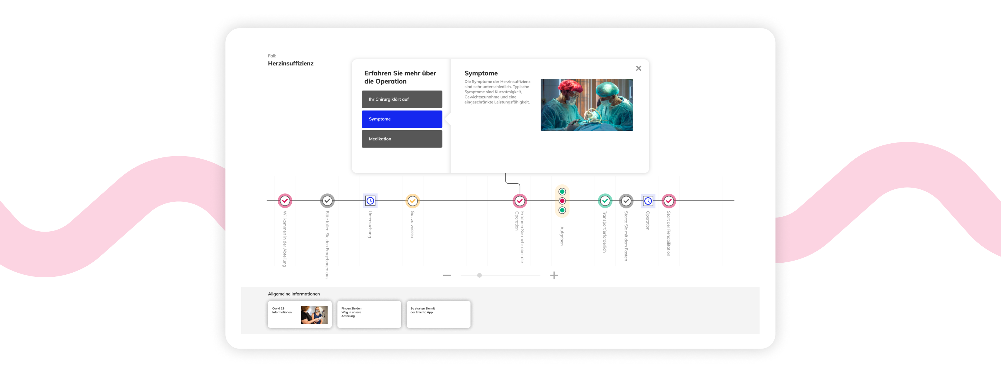 Care Guide user journey